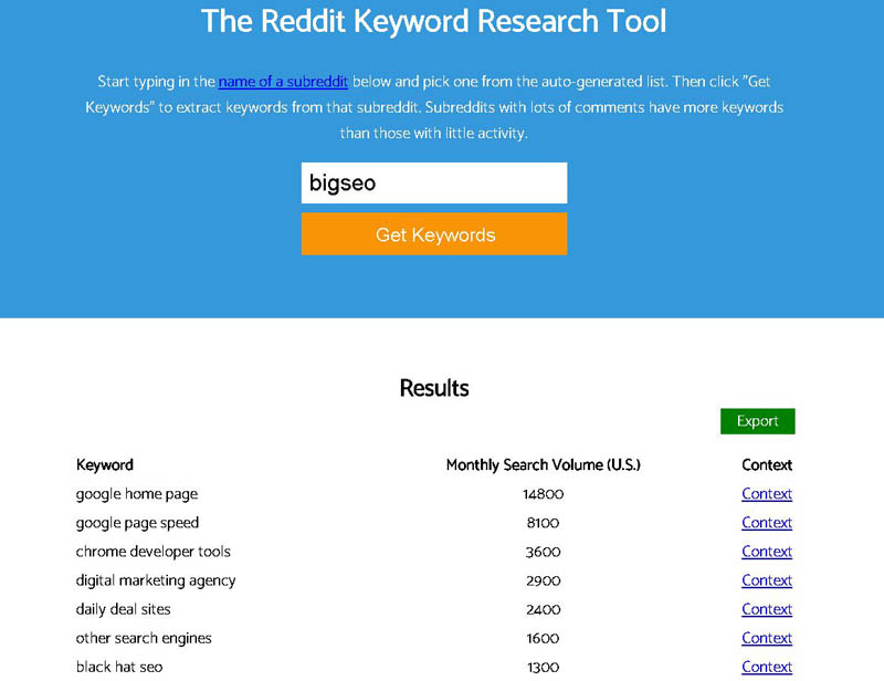 Higher Visibility Reddit Keyword Research Tool