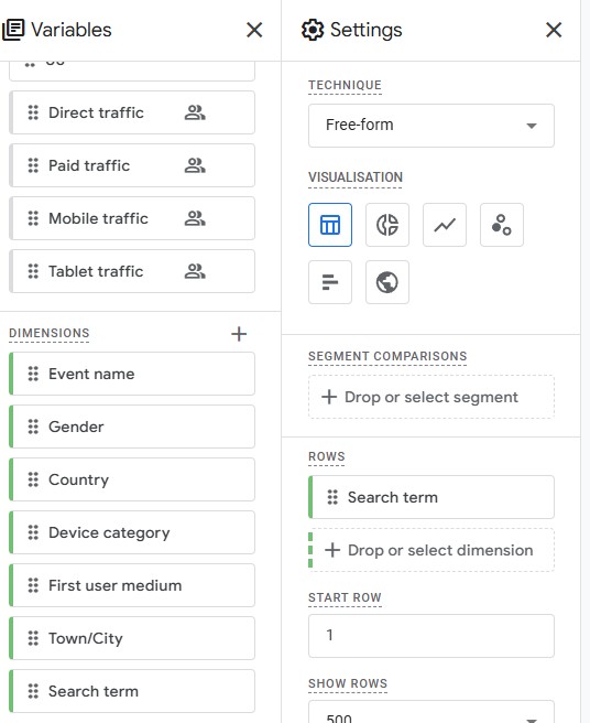 GA4 Variables in Explore Free-Form report